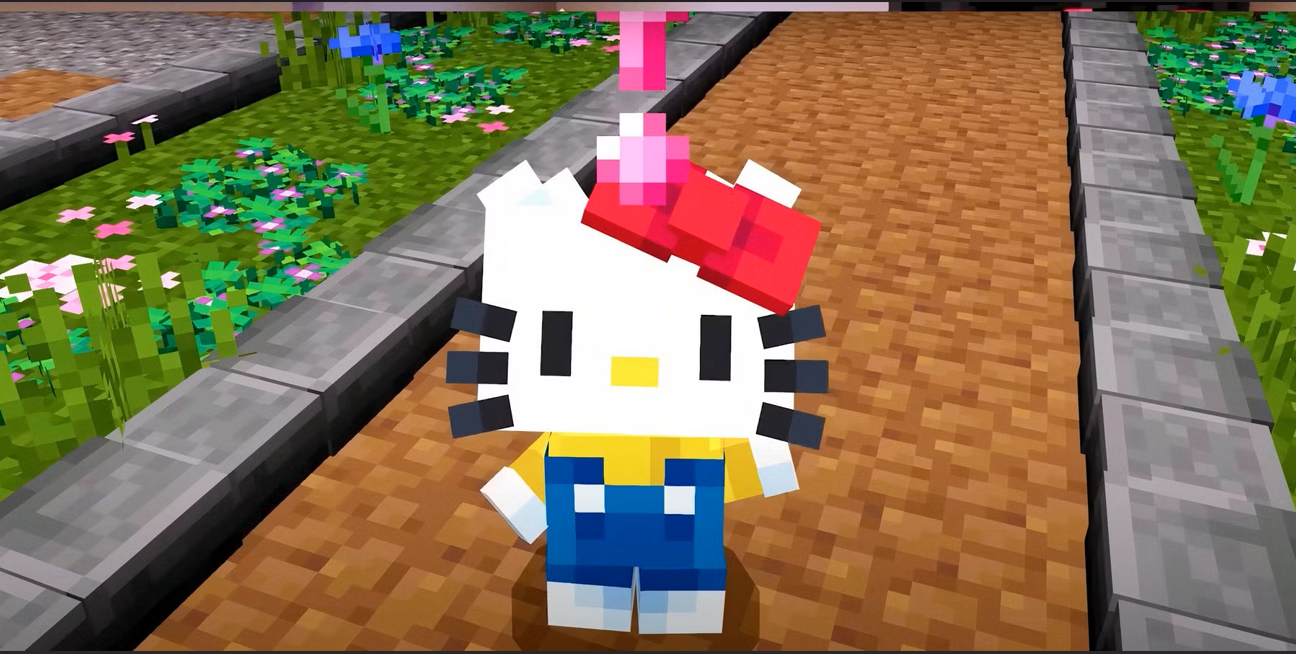 Hello Kitty Craft - Hello Kitty character close-up